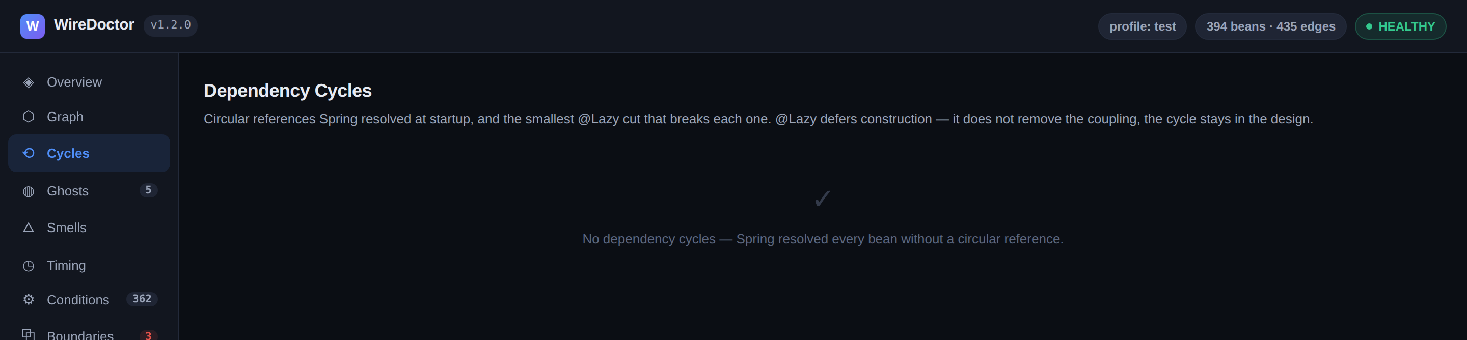 Cycles tab — none found
